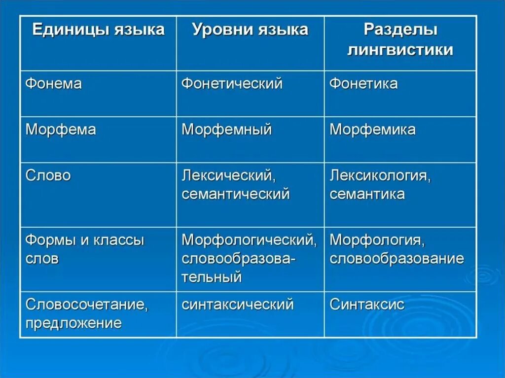 Важная речь текст - 26/48