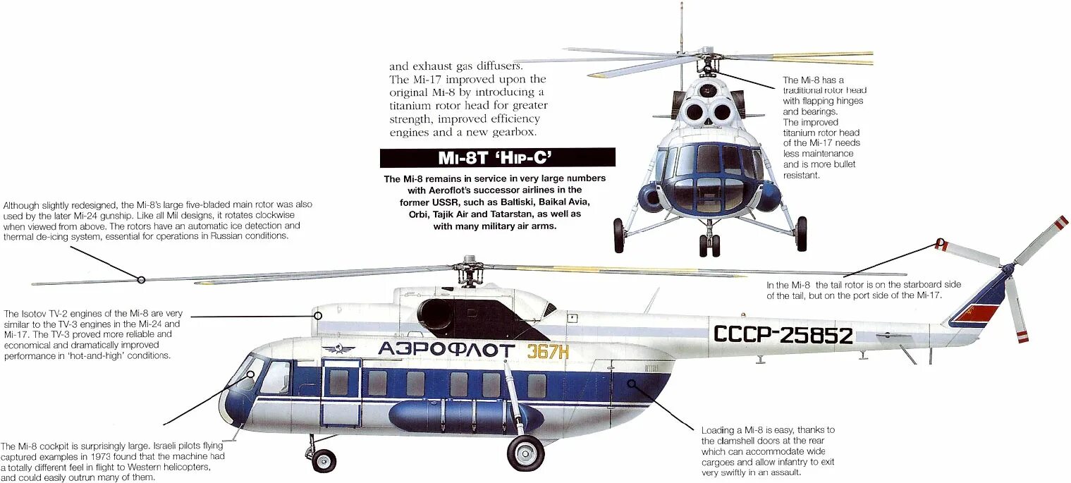 Ми-8 Аэрофлот СССР. Вертолет ми-8 Аэрофлот СССР. Вертолёт ми-8 Аэрофлот. Ми8 вертолет Общие характеристики. Характеристики ми8