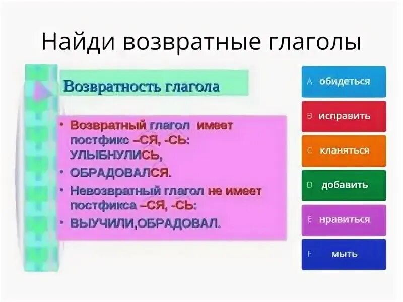 Возвратные глаголы обычно являются. Возвратные и невозвратные глаголы. Возвратные глаголы примеры. 10 Возвратных глаголов. Возвратные глаголы правило.