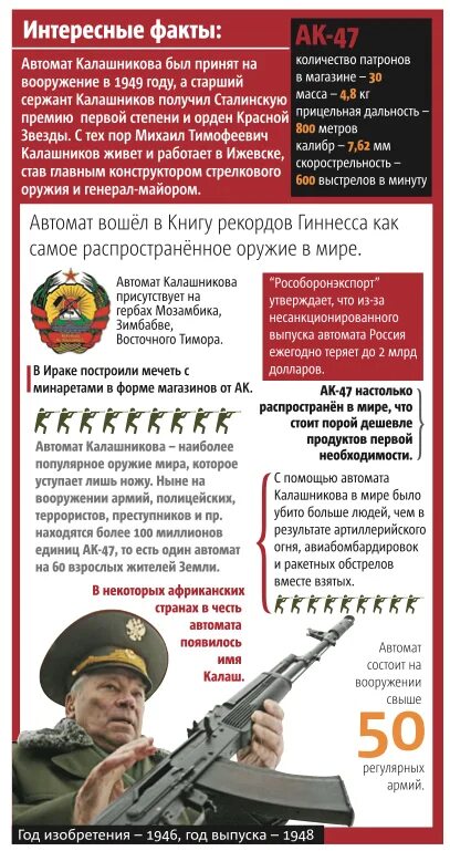 Вопросы про автоматы. Вопросы про автоматы