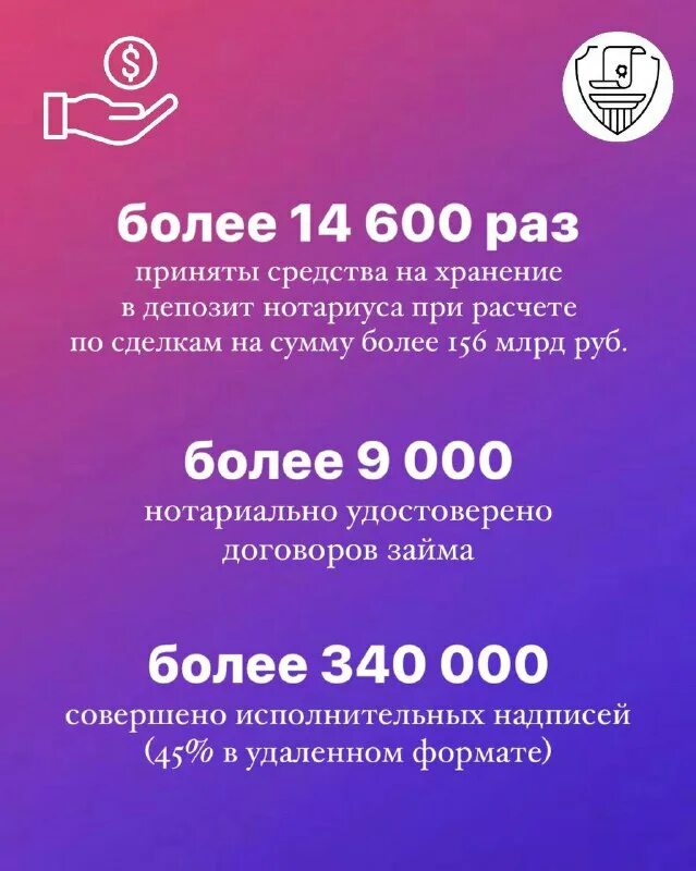 говорит нотариат телеграмм канал