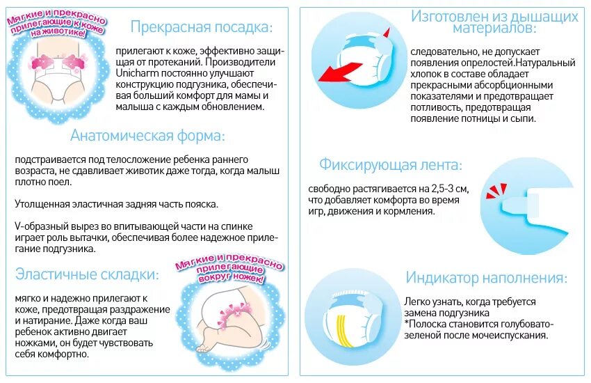 Подгузники huggies classic 4. Правильно одеть памперс. Почему подгузник протекает сбоку. Памперс классик 4. Почему подгузник протекает сбоку.