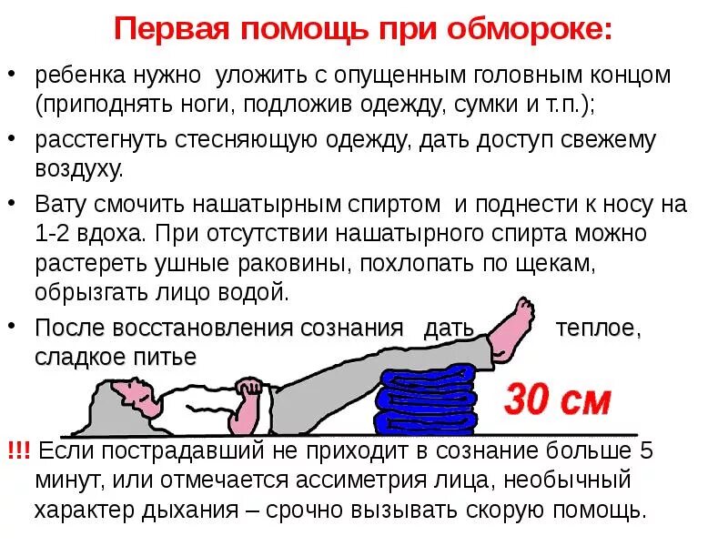 Экстренный доступ. Правила оказания первой помощи при потере сознания. Последовательность оказания первой помощи при потере сознания. Оказание первой медицинской помощи при обмороке. Оказание первой помощи при обмороке алгоритм действий.