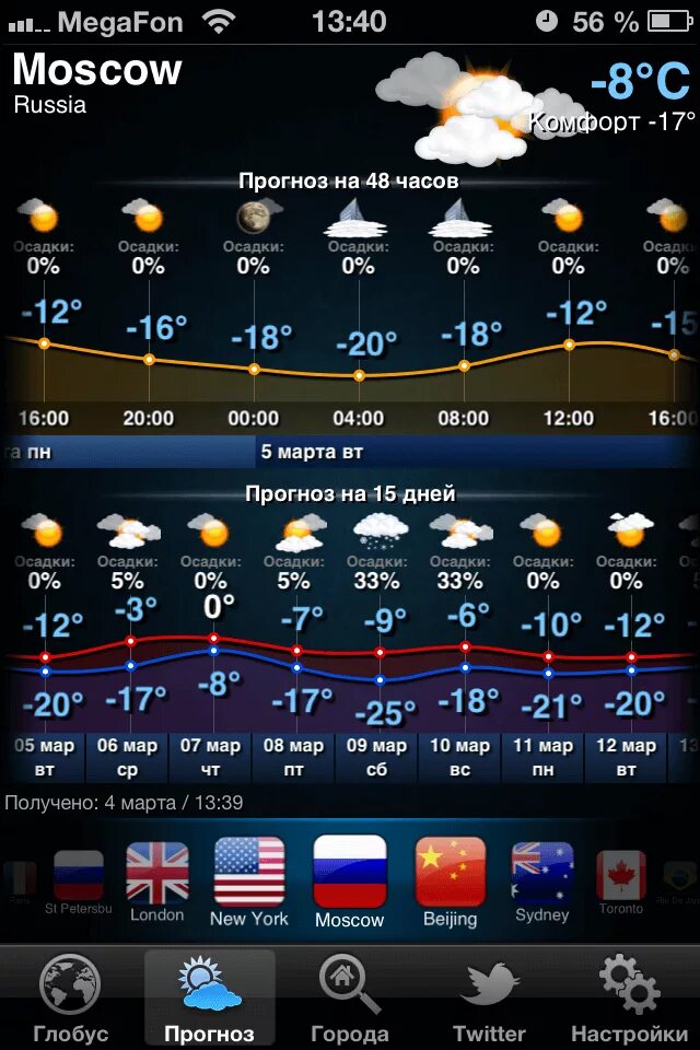 Какая сегодня погода г. Прогноз погоды. Погодное приложение. Weather приложение. Какой сайт прогноза погоды самый точный.