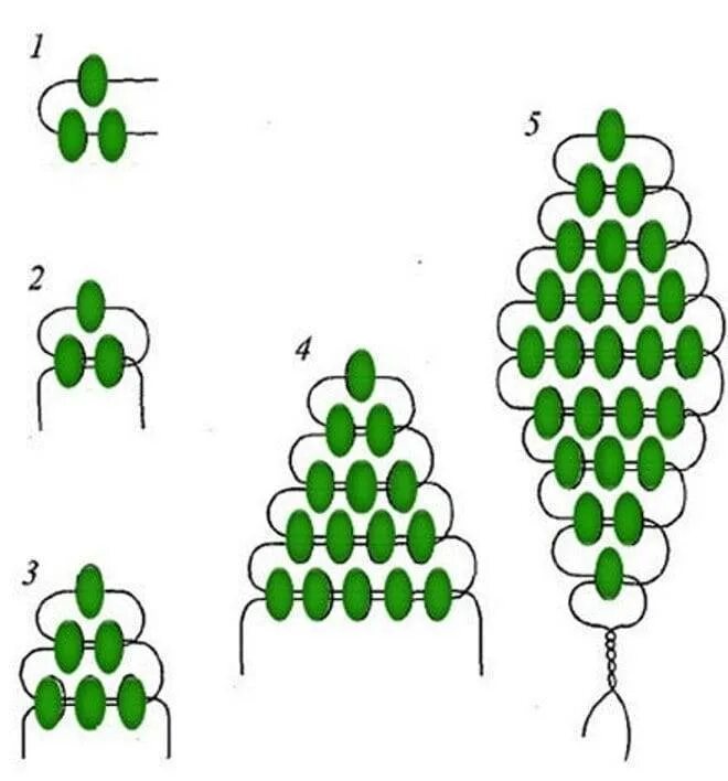 Схемы из бисера поэтапно. Плетение бисером листочки схемы. Техника параллельного плетения из бисера для начинающих. Листочек из бисера схема плетения для начинающих пошагово. Схемы бисеро плетение бисером.