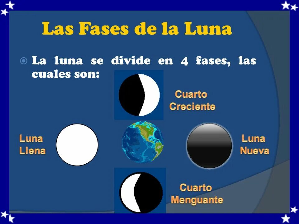 La luna falsa на русском. Ла Луна. Карта la Luna. Акатьева de la Luna. WRS la Luna.