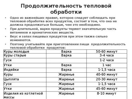 Время тепловой обработки мяса