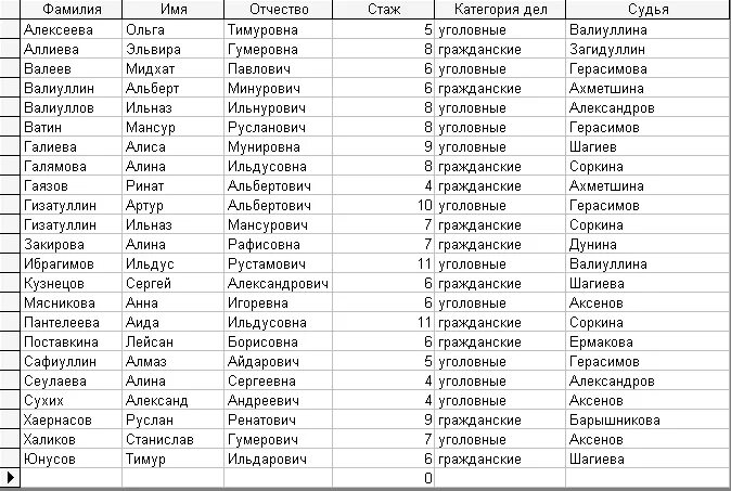 Какие имена соответствуют русским. Имена для мальчиков с отчеством Дмитриевич. Имена к отчеству Дмитриевич. Имена подходящие к отчеству Дмитриевич для мальчика. Имя для мальчика с отчеством.