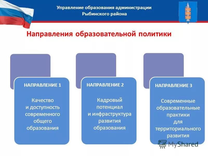 Доступность современного образования. Приоритетные принципы образования в современной россии. Принципы современной системы образования. Принципы современного образования в россии. Доступность современного образования.