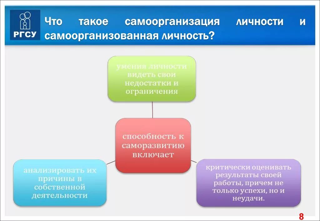 Бизнес-планирование. Рефлексия это в психологии. Собственный капитал инвестированный собственником. В процессе собственной деятельности. Собственный капитал созданный в процессе хозяйственной деятельности.