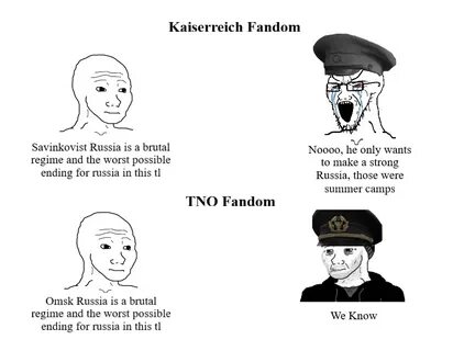 Омск тно