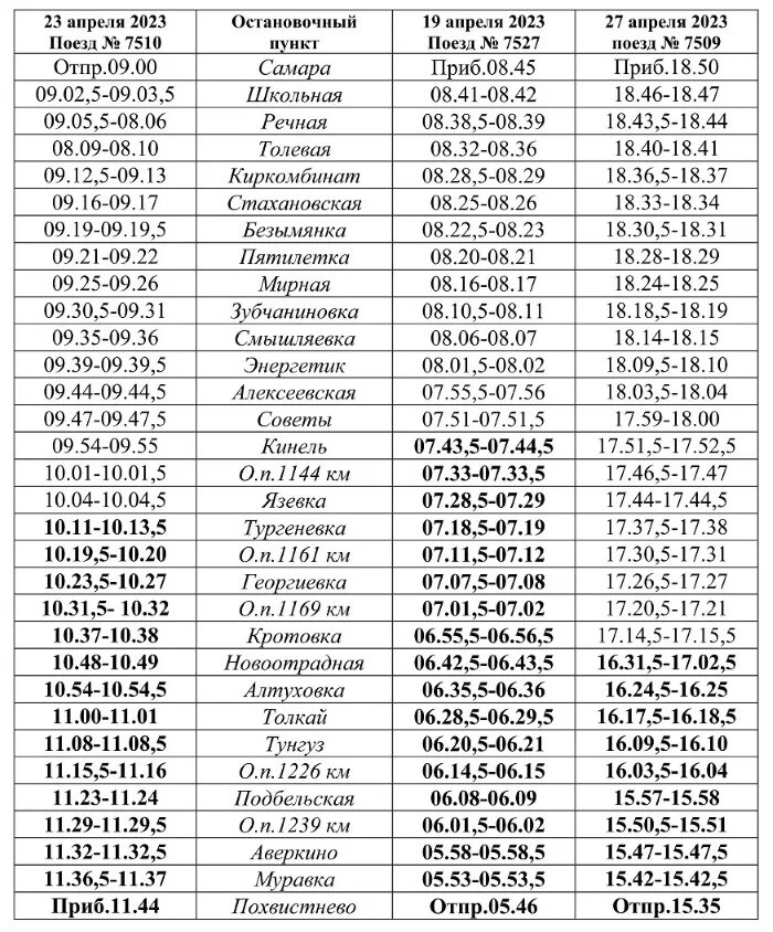 Самара Похвистнево график электричек. Расписание электричек. Маршрут электрички Похвистнево Самара. График смен на апрель 2023. Речной вокзал искитим расписание на завтра