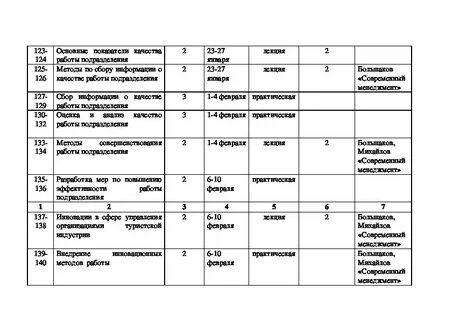 Мдк 04.01