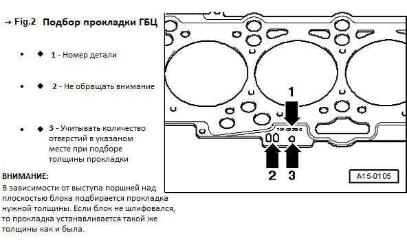 Таблица подбора прокладки ГБЦ 4d56. 4d56 толщина прокладки ГБЦ. Таблица толщины прокладки ГБЦ. Прокладка ГБЦ к7м812.