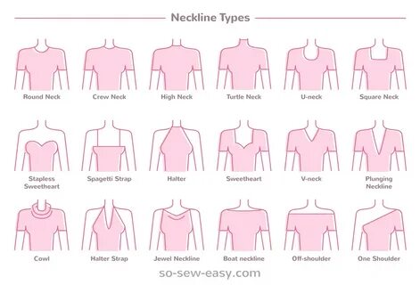 Top types
