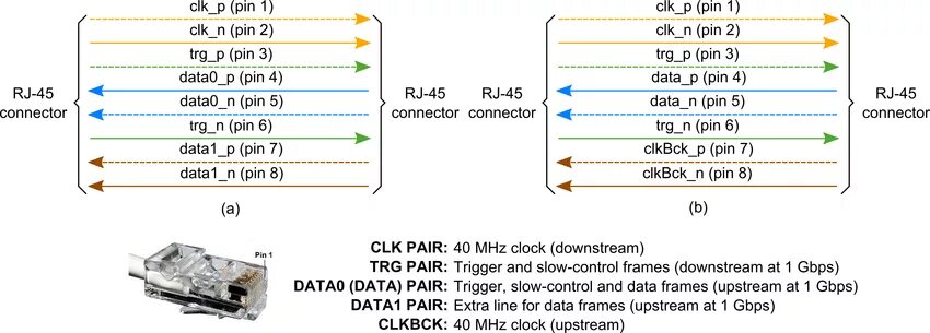Купить Softing NetXpert XG - Тестер для квалификации скорости Ethernet до 10 Гби