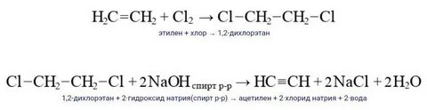 Превращение этилена