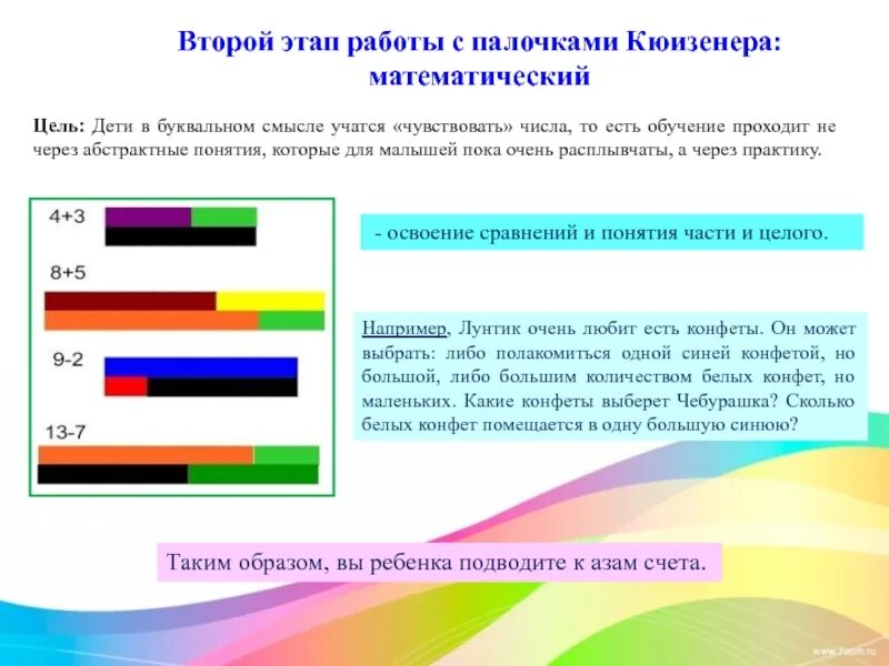 Картинки палочки кюизенера для детей дошкольного возраста фото - ViktoriaFoto.ru