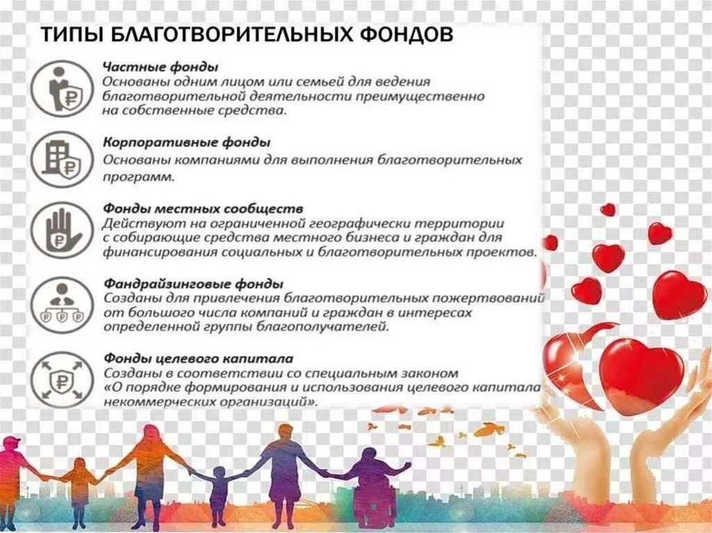 Алгоритм благодарности