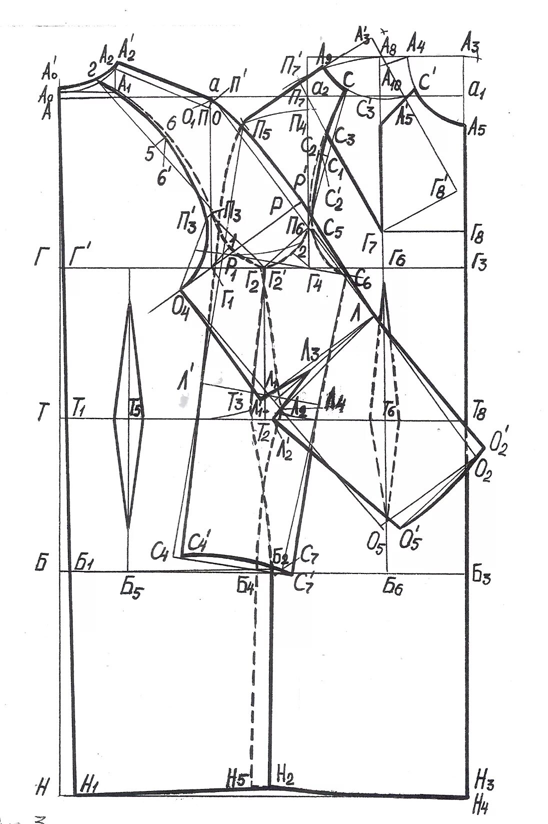 Конструирование и моделирование швейных изделий. Базовая конструкция цотшл. Эскизы для моделирования одежды. Корректировка выкройки на сутулую фигуру. Выкройка основа.