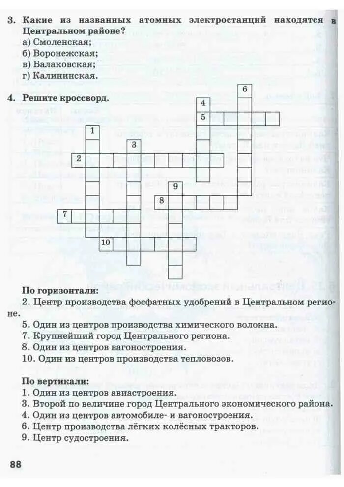 Инновационный центр москвы кроссворд. Кроссворд на тему Центральный экономический район. Кроссворд по географии города. Кроссворд города центрального экономического района. Кроссворд города России.