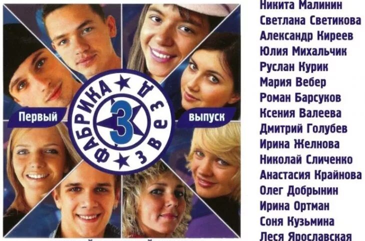 Фабрика звезд 3 имена участников. Фабриканты фабрики звезд 2002. Фабрика звезд 3 имена участников. Фабрика звёзд 3 участники. Фабрика звёзд 5 сезон участники.