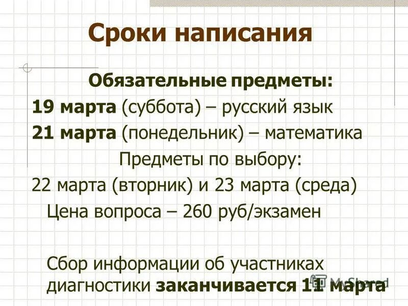 Как правильно писать период или периуд