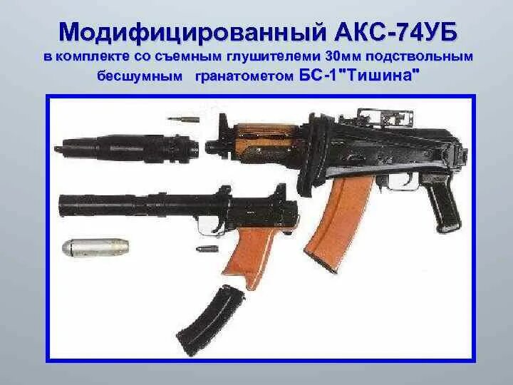 Вес аксу 74у. Акс-74у автомат с подствольным гранатометом. акс-74уб-6с1 канарейка. подствольный гранатомёт для акс 74 у.