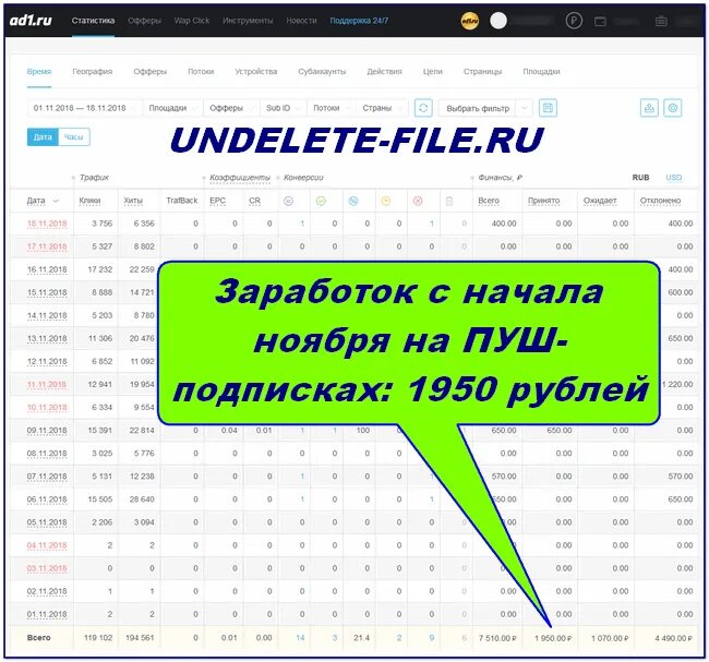 Зарабатывай подписываясь. Заработок на пуш подписках на пуш подписки. Как начать зарабатывать в 16. Как зарабатывать в file Max. Заработок на вап подписках финстрип.