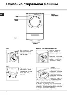 Как открыть дверцу стиральной машины hotpoint