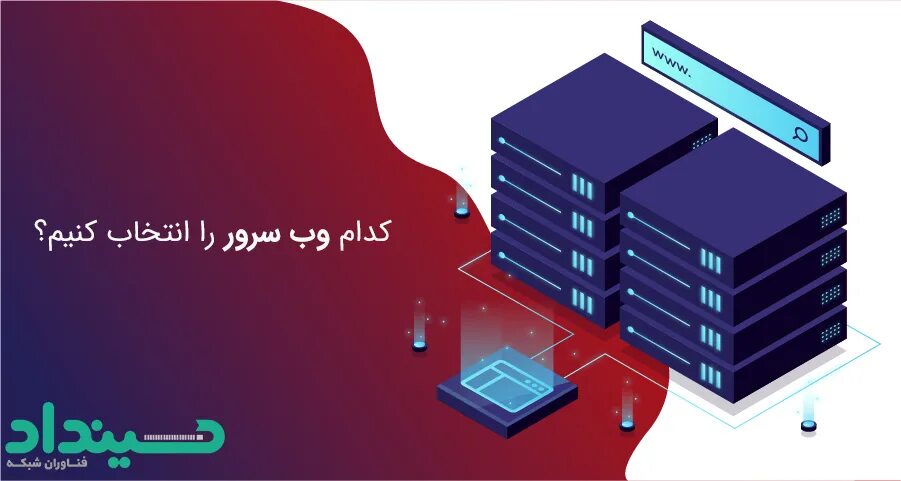 Лог веб сервера. Web сервер. веб-сервер simple. кросс-сайтовый скриптинг веб сервера. pam server картинка для слайда.