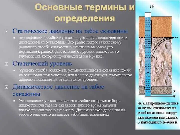 Измерения в скважинах. Динамический уровень жидкости в нефтяной скважине. Статическое давление скважины. Статический и динамический уровень. Динамический и статический уровень скважины.