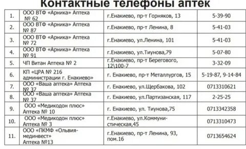 Список енакиево