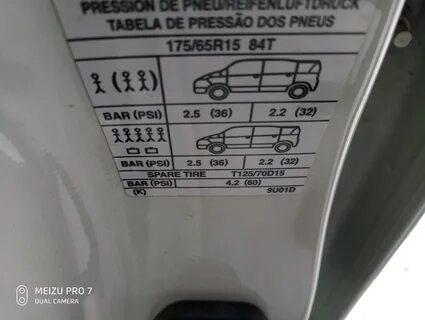 Давление в шинах nissan