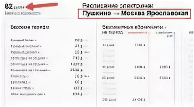 Расписание электричка правда на пушкино