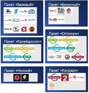 Тв каналы базовая