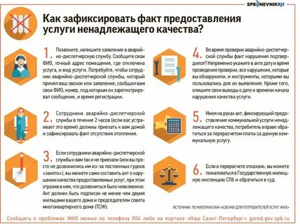 Плата за обслуживание это