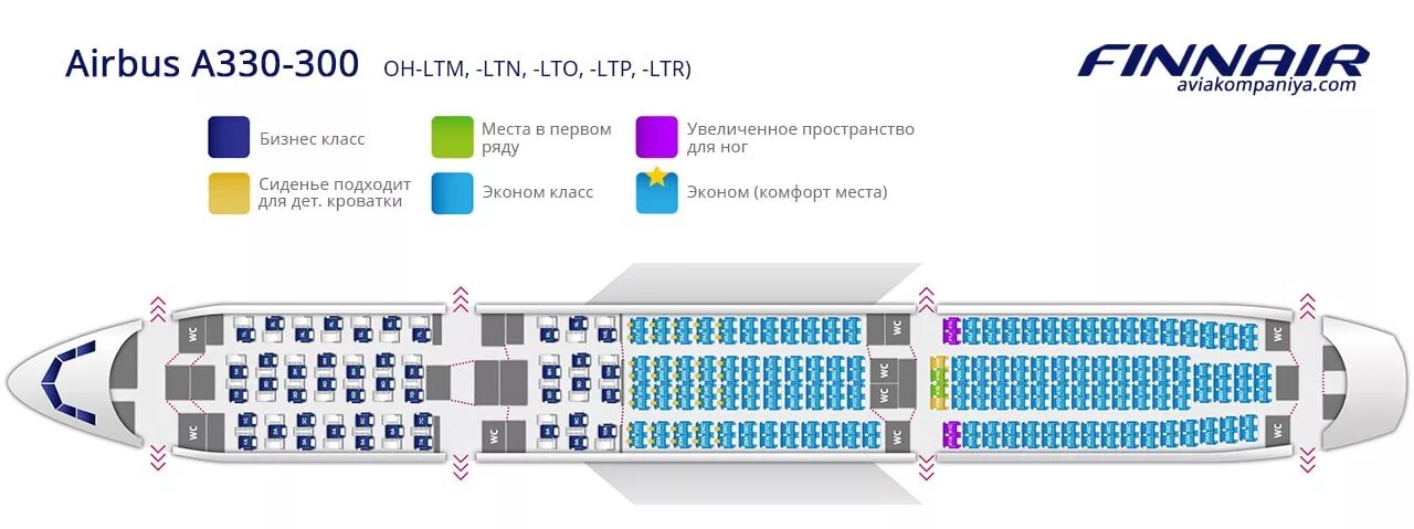 Airbus a330 300 схема салона. Схема аэробус а330-300 схема салона. Airbus a330 300 схема салона. Схема самолета airbus a330-300. Airbus a330 схема салона.