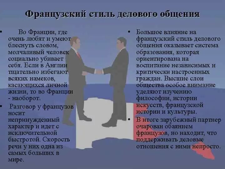 Особенности национального поведения. Французский стиль делового общения. Французский стиль ведения деловых переговоров. Деловая культура Франции. Французский деловой этикет.