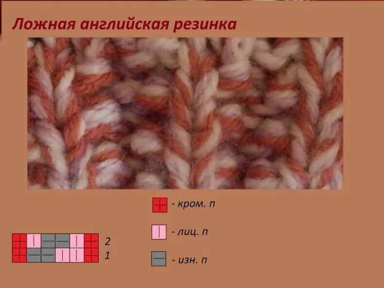 Схема ложной английской резинки 60 фото - wForm.ru