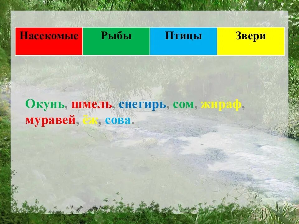 Подчеркни разными цветами названия животных разных групп. Каким цветом обозначена каждая группа животных. окунь шмель снегирь сом жираф муравей еж сова. окунь шмель снегирь. подчеркни карандашами разного цвета названия животных разных групп.