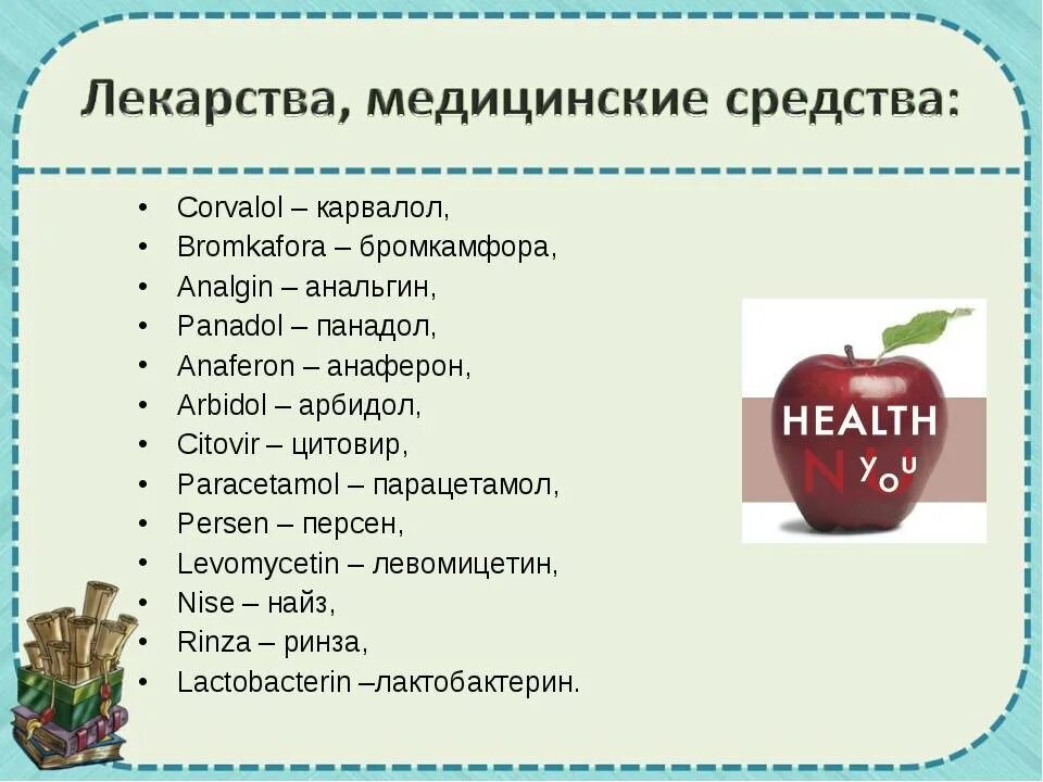 5 медицинских слов. Медицинские термины на английском. Меденцинсике тепрмины на англ. Медицинские слова. Медицинские слова на английском.