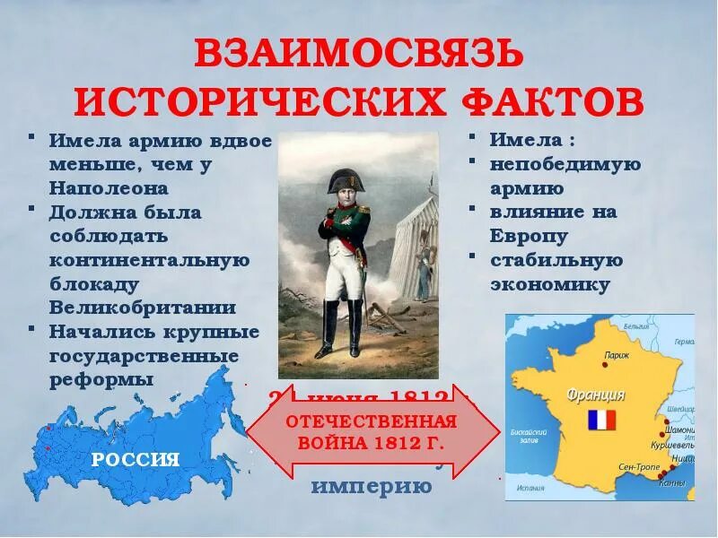 Исторические факты. Исторический факт примеры. Исторические факты 5 класс. Факты истории примеры