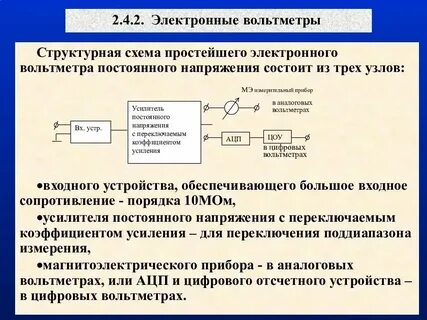 Электронные узлы приборов