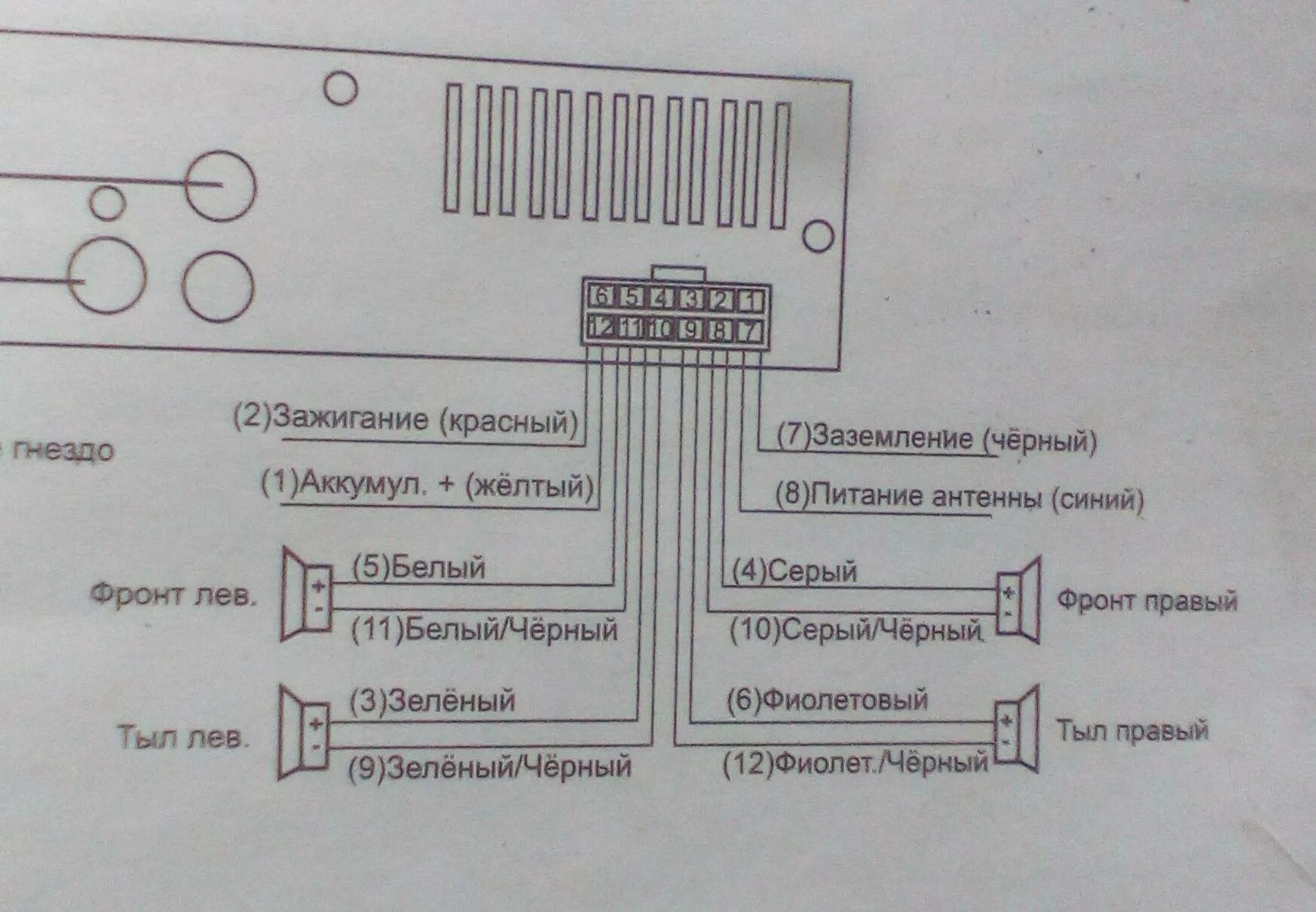 Как подключить провода к магнитоле