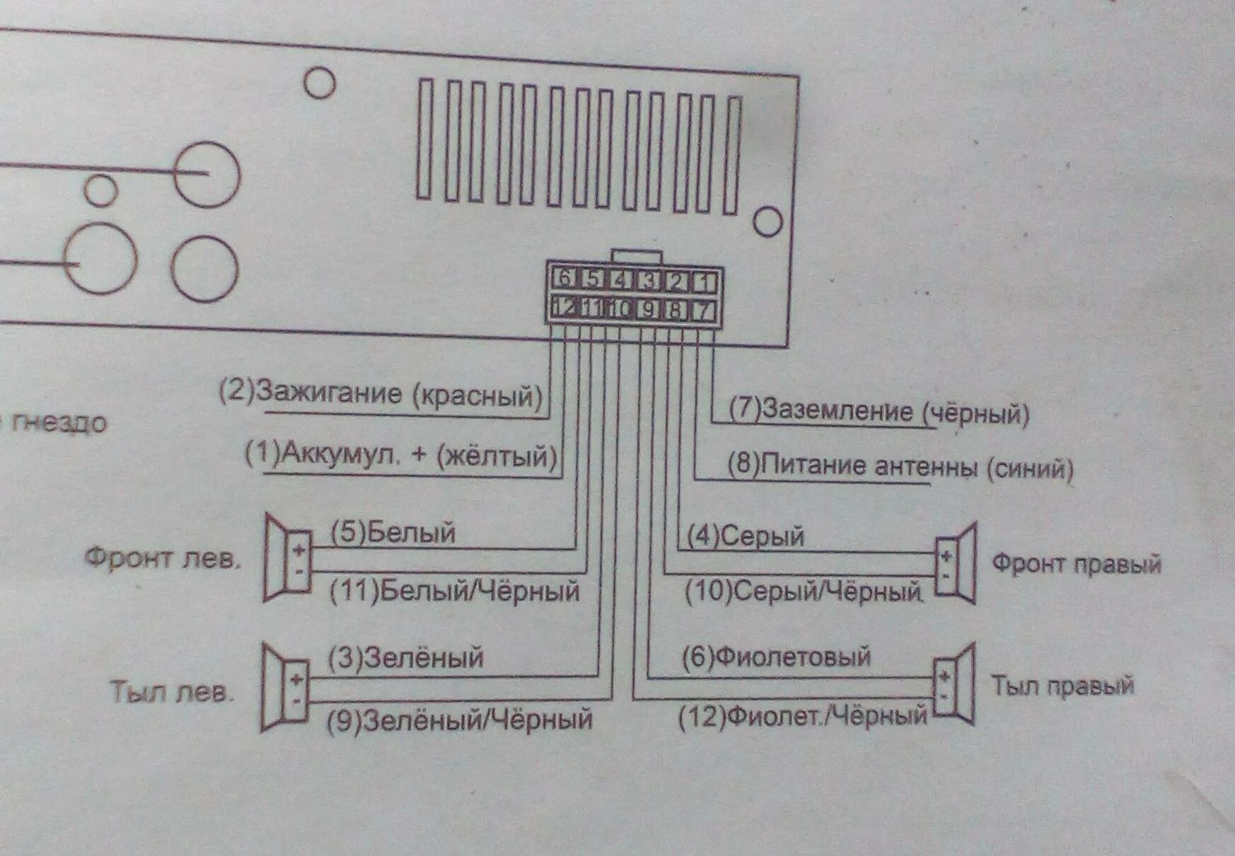 Магнитола Пионер схема подключения динамиков. Схема подключения автомобильной магнитолы к динамикам.