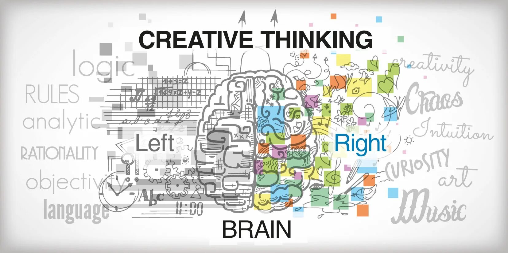 Brain languages. Creative thinking рамка. Brain and language.