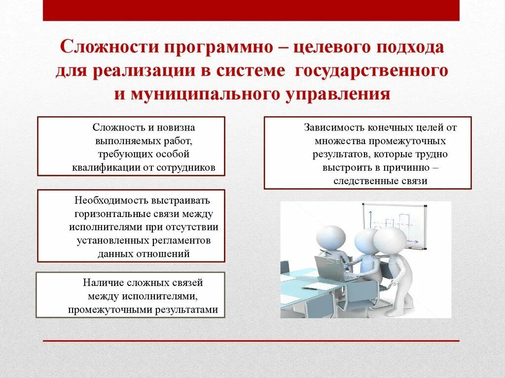 Чем отличается программа. Национальные проекты и государственные программы. Госпрограмма и национальный проект. Госпрограммы и национальные проекты. Государственные программы и национальные проекты разница.