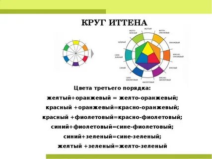 Составить цвет