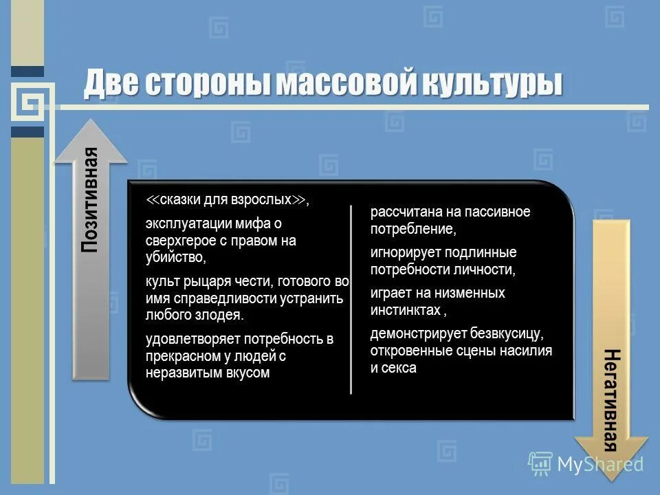 опасность массовой культуры. опасность массовой культуры. массовая культура. опасность массовой культуры. массовая культура вывод.